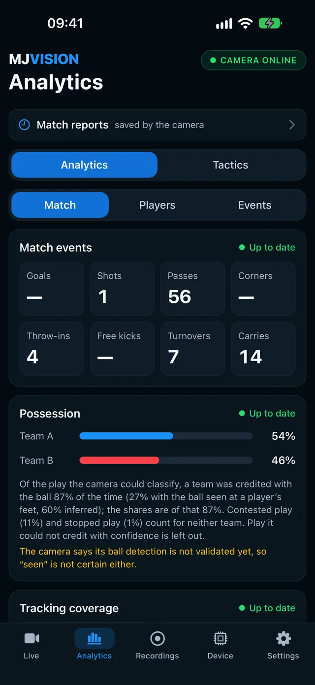 The Analytics screen during a match: goals, shots, passes, corners and possession for both teams.