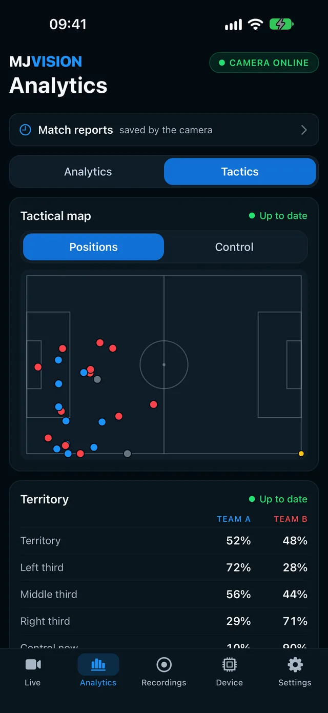The tactical map: every player's position on the pitch and each team's territory by thirds.